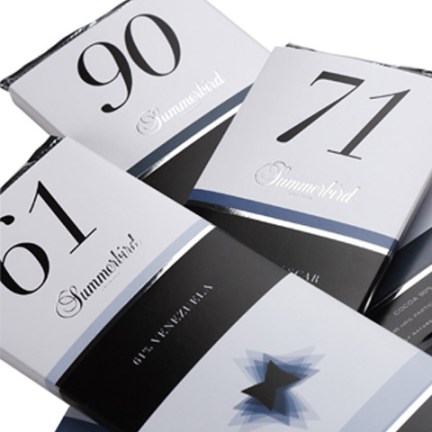 100.000 views og Summerbird give away 