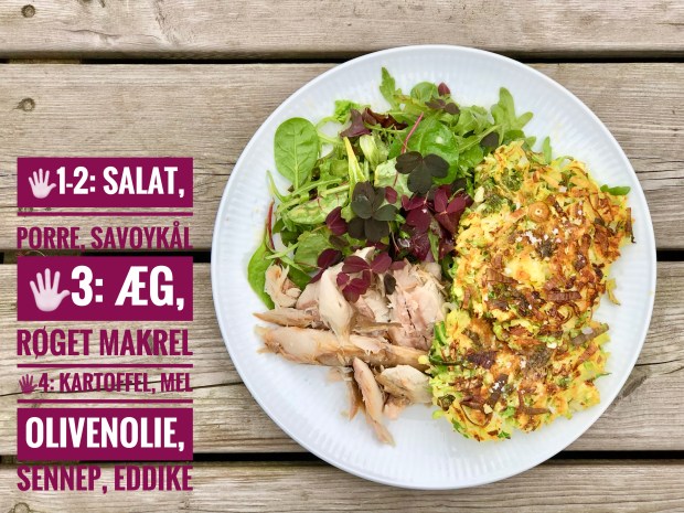 Rösti med porre og savoykål